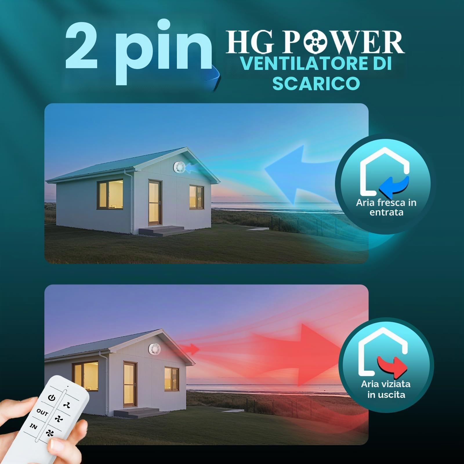 HG Power 150mm Ventilatore da Bagno Ventilatore di Scarico a due vie con Telecomando 3 Velocità Silenzioso per la Ventilazione di Scarico e Aspirazione in Bagni Cucine Bagni Garage e Cantine