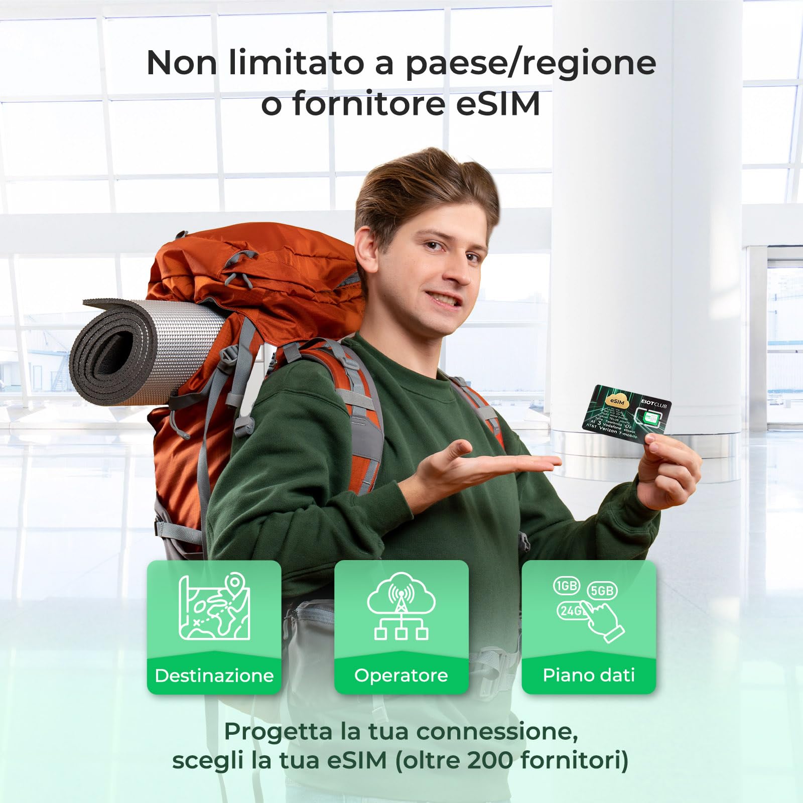 EIOTCLUB Carte eSIM, téléchargements eSIM illimités, carte esim de voyage pour les États-Unis, l'Asie plus de 200 pays dans le monde entier, itinérance de données gratuite (carte eSIM physique)