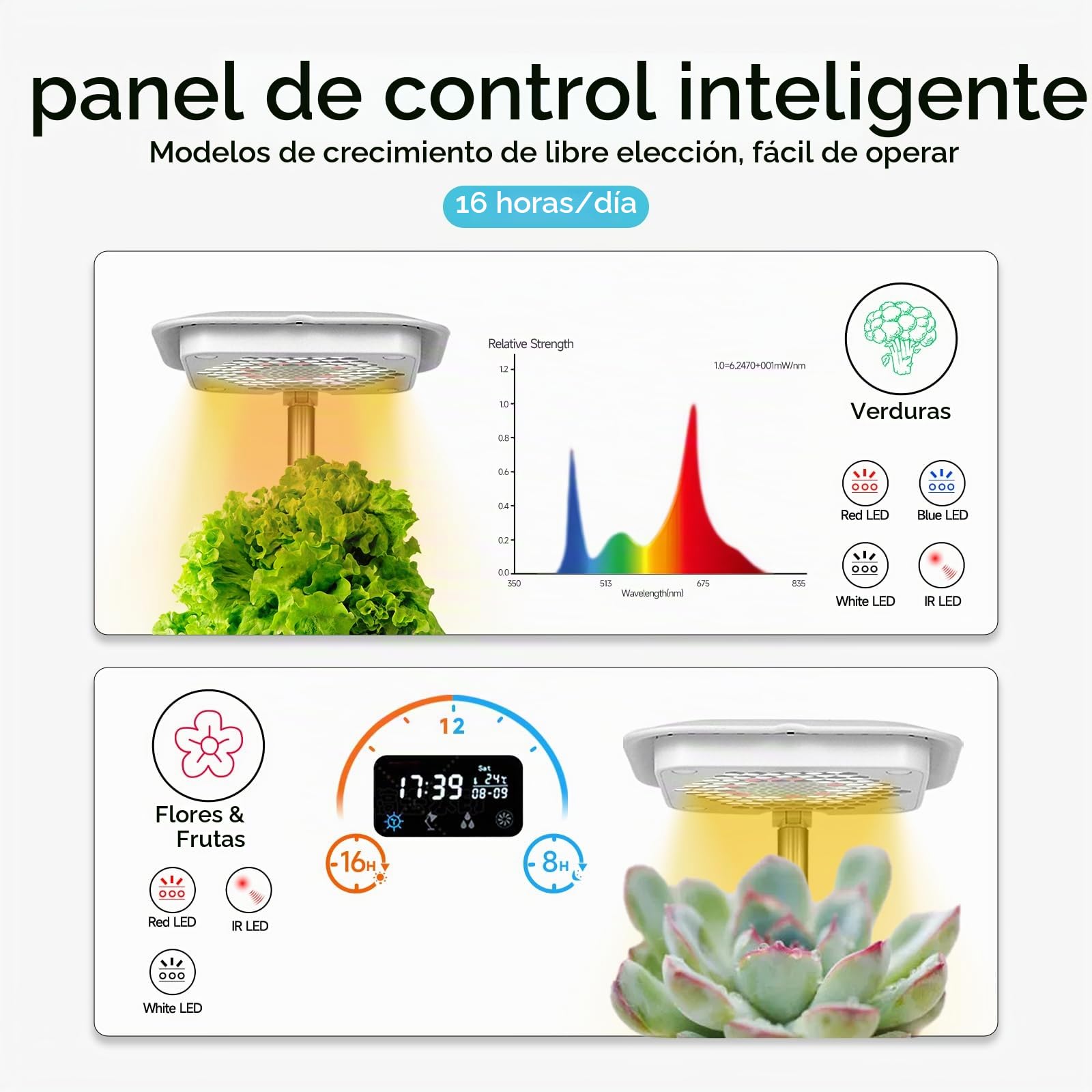 Maceta inteligente multifuncional, maceta verde hidropónica para interiores con altavoz Bluetooth, luz LED ajustable para plantas, humidificador, purificación de aire, lámpara de escritorio