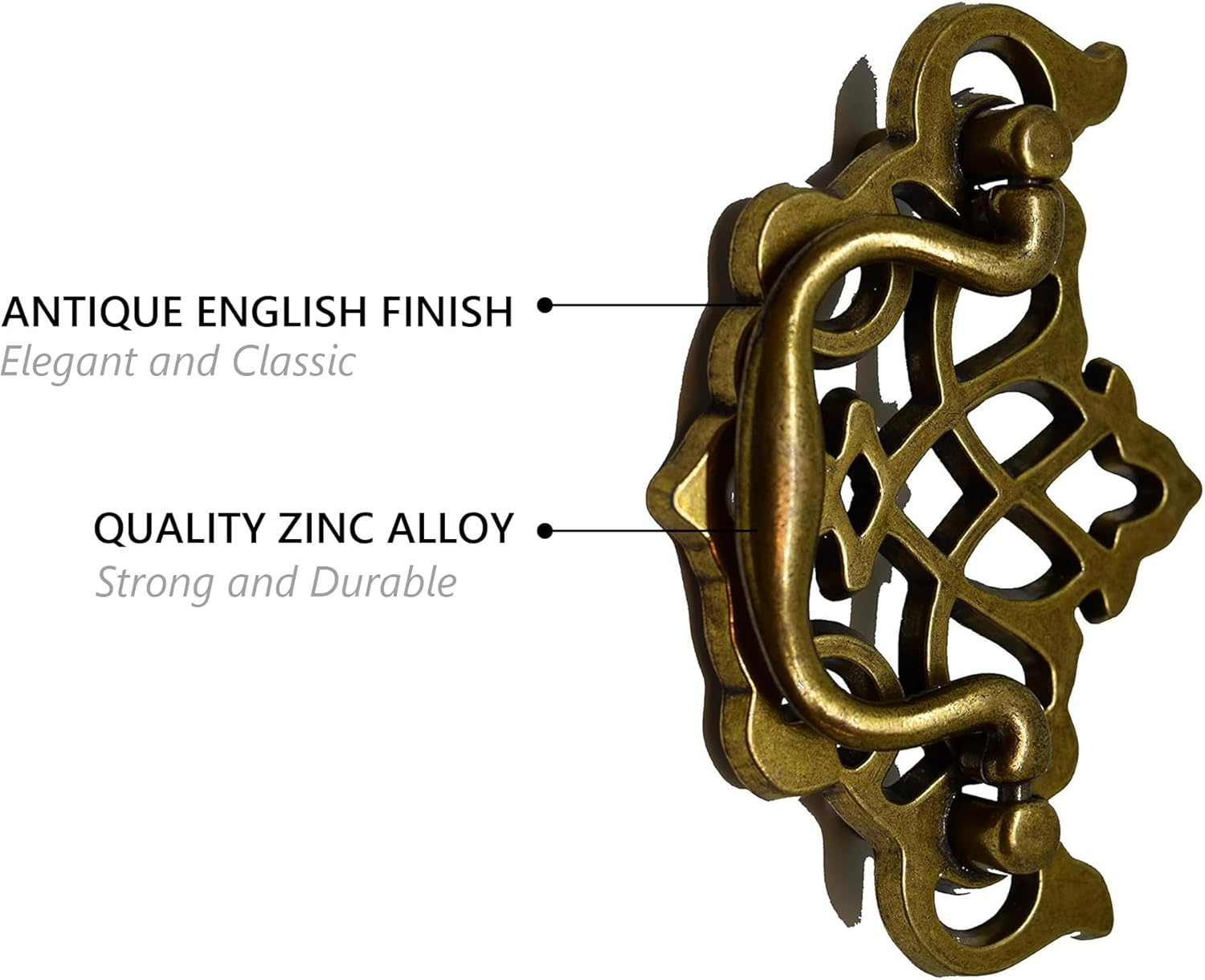 Close-up of Silverline B2001 Bail Pull highlighting Antique English Finish and Quality Zinc Alloy