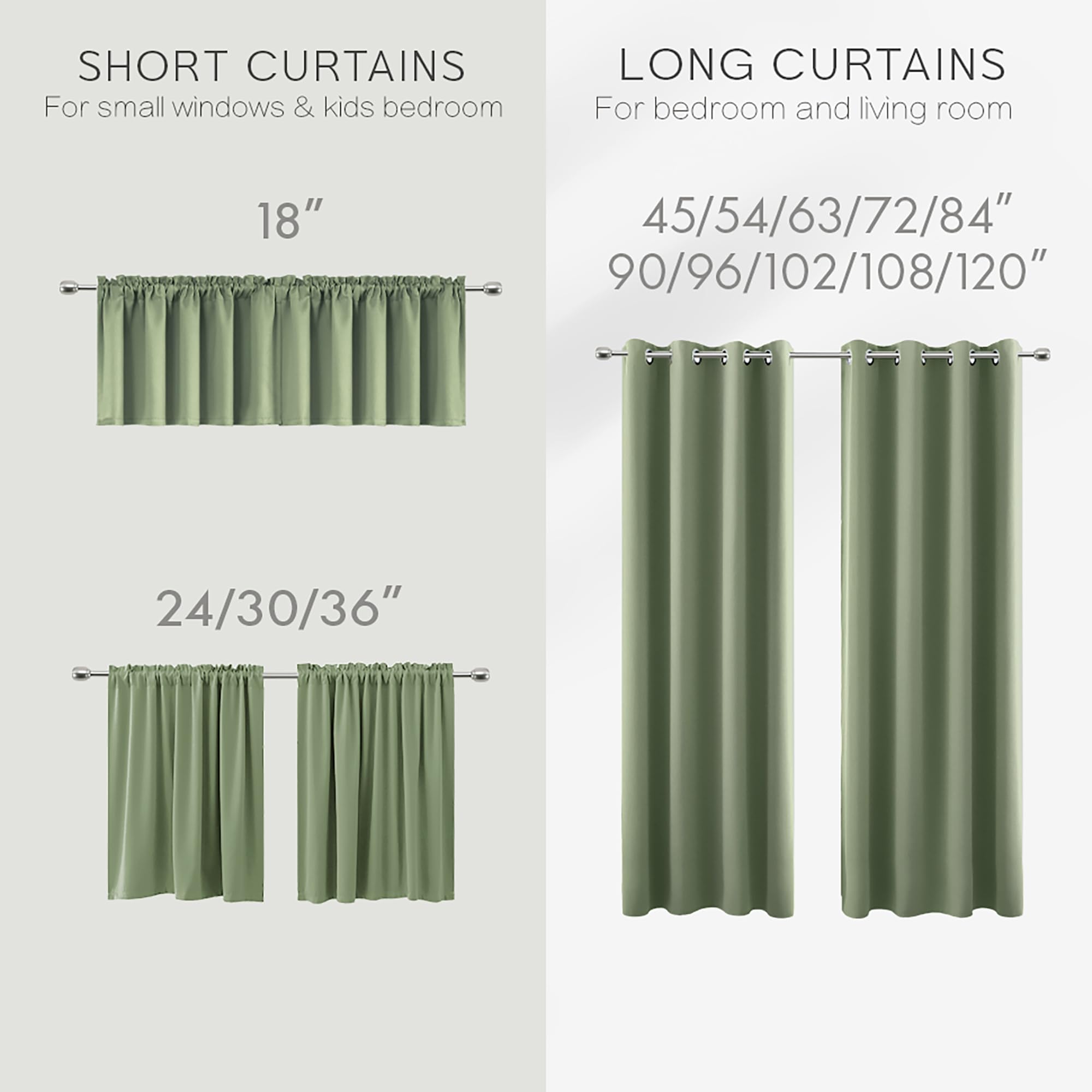KOUFALL Sage Green Curtains 24 Inch Length for Bathroom Window 2 Pack Rod Pocket Room Darkening Cafe Curtain Tiers Blackout Light Green Short Curtains for Small Windows 34 by 24 in Long - Image 2
