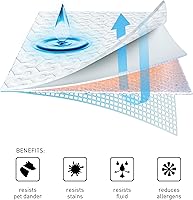 Vista 4 de Bedgear Dri-Tec Performance - Protector de colchón completo, alimentado por Dri-Tec Technology, absorbe la humedad, impermeable, funda de colchón