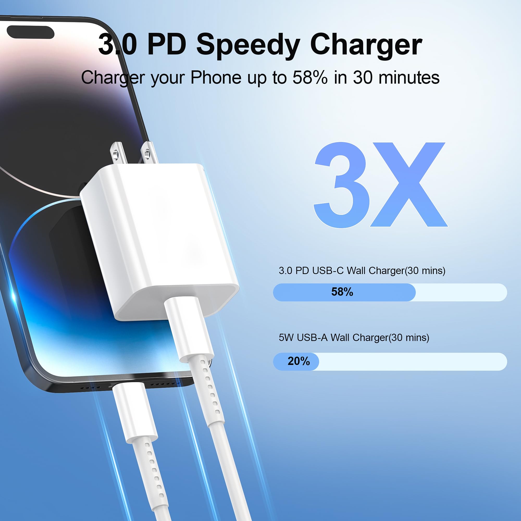 Ładowarka do zegarka Apple Watch, 2 w 1 do iPhone Watch, kabel do ładowania ze ścianką bloku ładowania USB C, do iPhone i iWatch, bezprzewodowa ładowarka, kompatybilna z Apple Watch ładowarką / iPhone