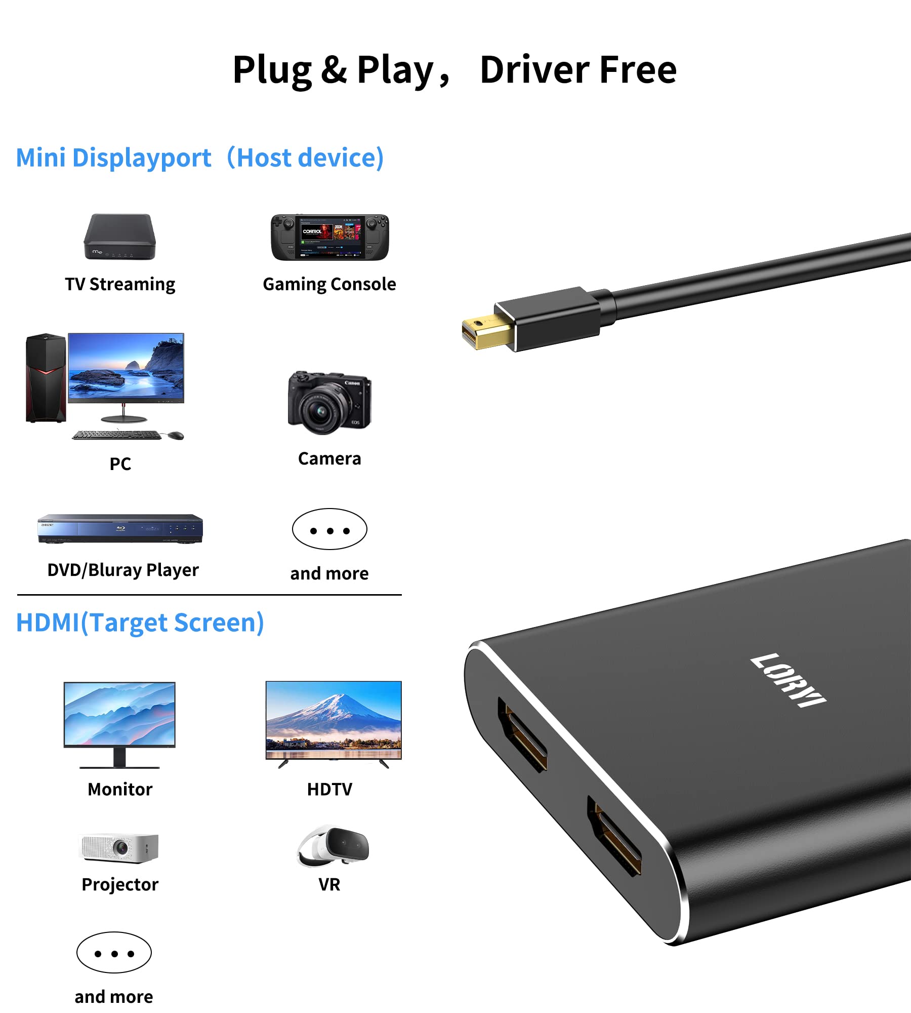 Loryi Mini DisplayPort vers Dual HDMI, MDP 1.2 vers 2 HDMI Splitter pour écrans étendus 4K