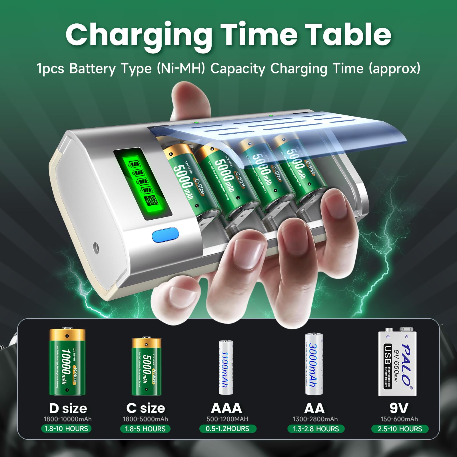 Lot de 6 piles rechargeables C 1,2 V 4000 mAh NiMH avec chargeur de batterie LCD universel pour piles rechargeables AA AAA C D 9 V NiMH NiCD avec fonction de décharge