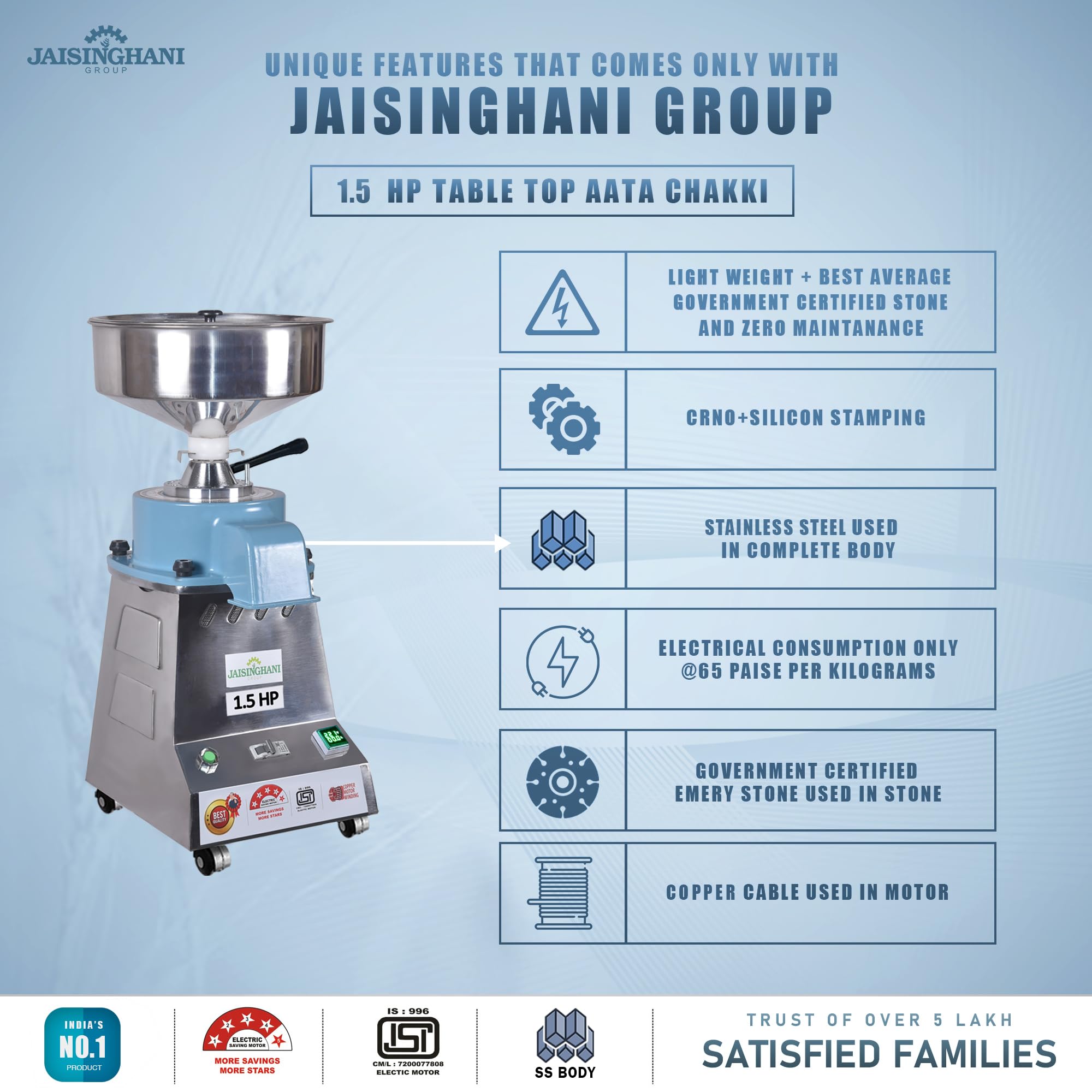 Jaisinghani Group Atta Chakki - Fresh Flour Mill -5