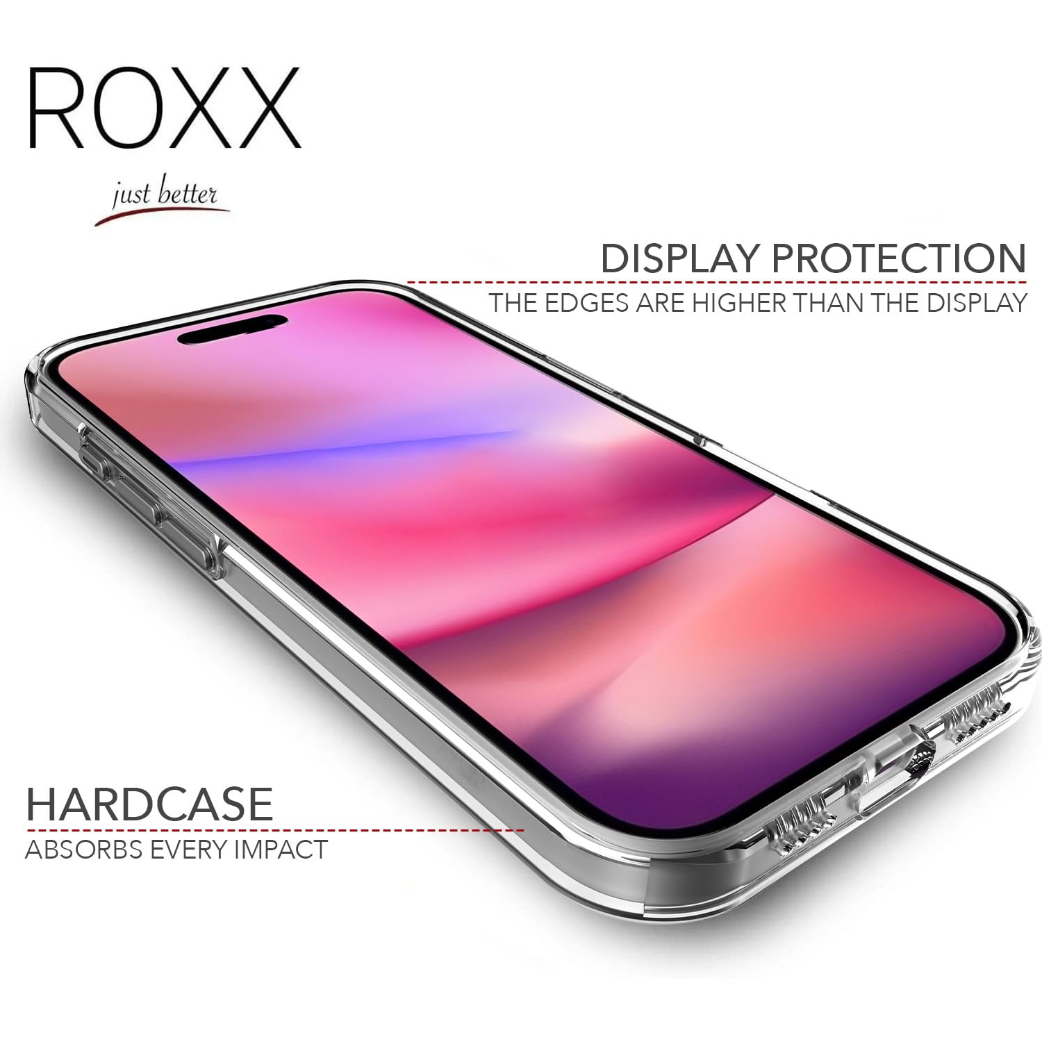 Amazon.com: Roxx Clear Case | Like the Original, Just Better