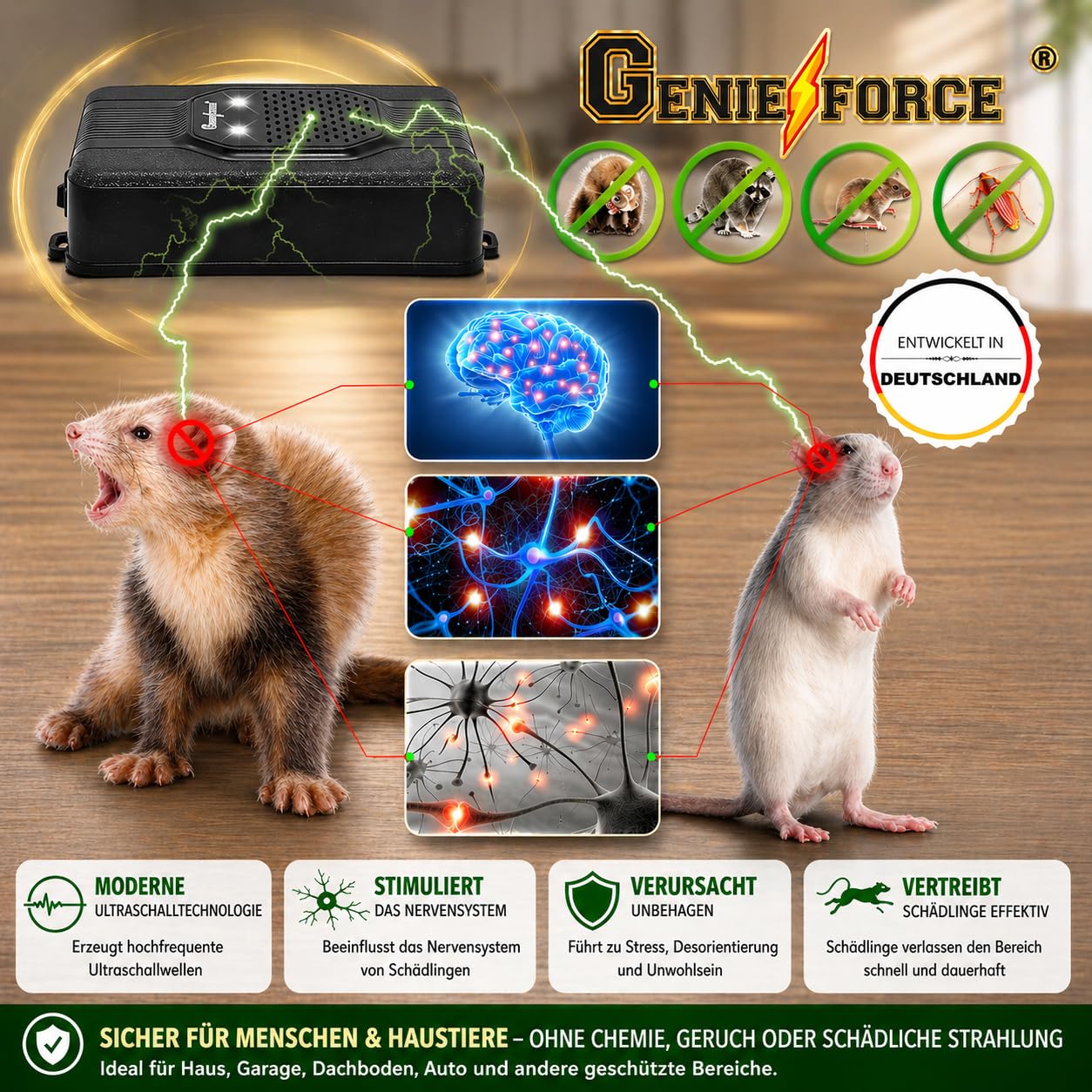 2 x Genieforce® Marder Combat+ Marderschutz, Marderschreck Ultraschall, Marderabwehr, Mäuseabwehr für Autos, Haus, und Garten, Anschluss an 12V Autobatterie, USB oder Batteriebetrieb - GF-JC-77