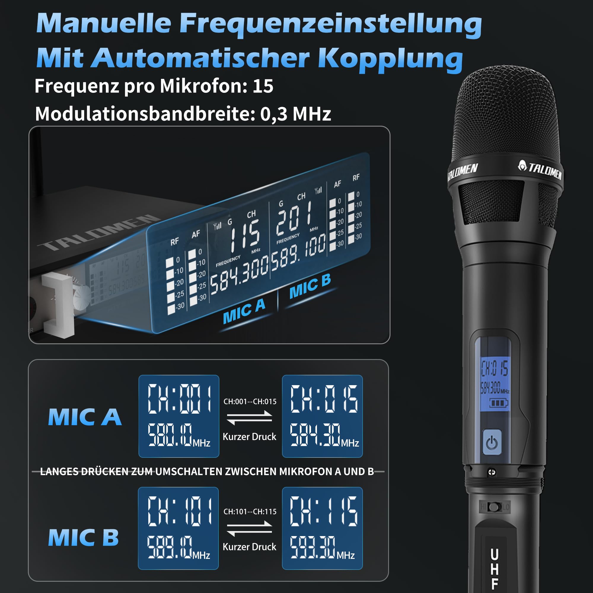 talomen UHF Funkmikrofon Set, 2 Kabellose Handmikrofone aus Metall, Dynamische Mikrofone mit Auto-Scan, 120 m Reichweite, Dual Channel Empfänger, für Gesang, Karaoke, Party, DJ, Kirche – K120 Schwarz
