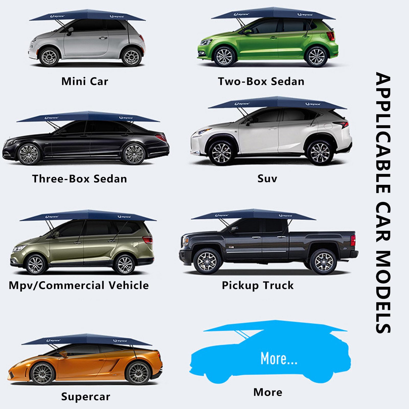 Tenda/Ombrellone per Auto Completamente Automatico - Rinfresca L'Auto in Estate E Protezione per Il Parcheggio All'Aperto, Tettoia Pieghevole E Mobile da 4,2 M, 4,8 M, 5,2 M Cyan-5.2m/17.1ft
