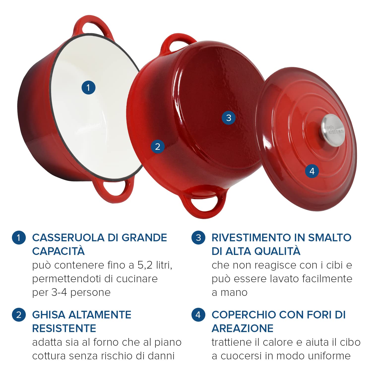 Joeji's Kitchen Casseruola ghisa rossa con coperchio per forno e piano cottura, pentola in ghisa antiaderente, versatile cocotte da 2.7L per stufato e arrosti lenti, pentola pane per forno