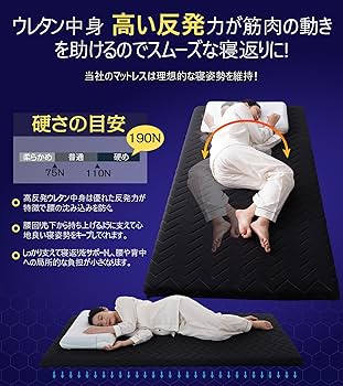 マットレス ryo マットレス ryo ネルコンシェルジュ 高密度ポケットコイル