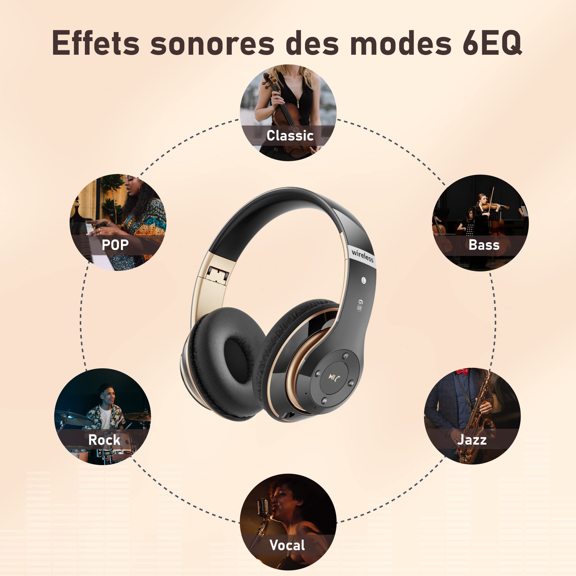 Casque Bluetooth sans Fil, Casque Bluetooth Supra-auriculaire avec 6 Modes d'égalisation, Casque sans Fil 65 Heures avec Microphone HD Intégré, FM, SD/TF pour l'extérieur, Le Transport