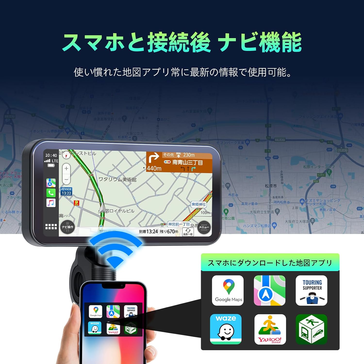 Close-up of the wired remote control mounted on a motorcycle handlebar, with button functions labeled.