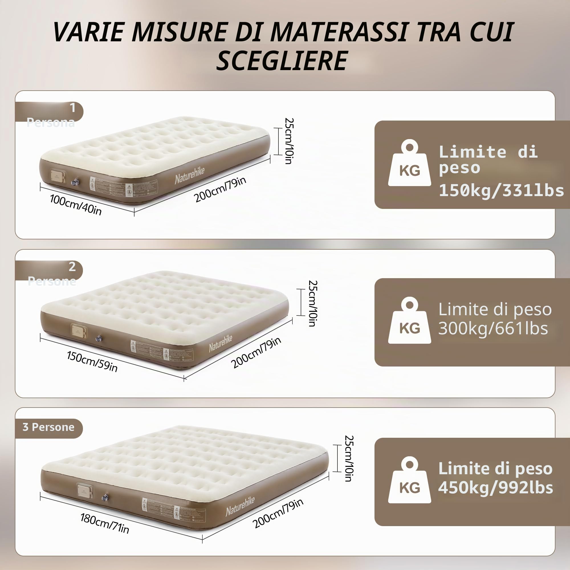 Naturehike Materasso ad Aria per 2 Persone 200x150x25 cm, Pompa Elettrica Ricaricabile, Letto Autogonfiabile di Alta Qualità per Campeggio e Uso Domestico