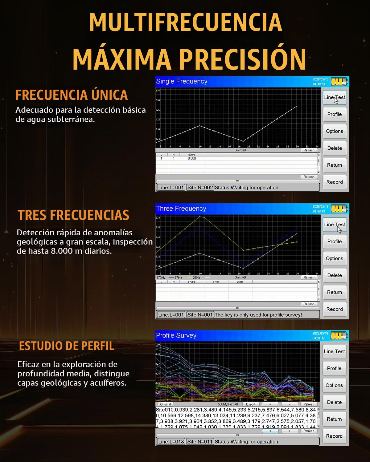Detector de Agua Subterránea con Profundidad de 328/492/984/1640 Pies