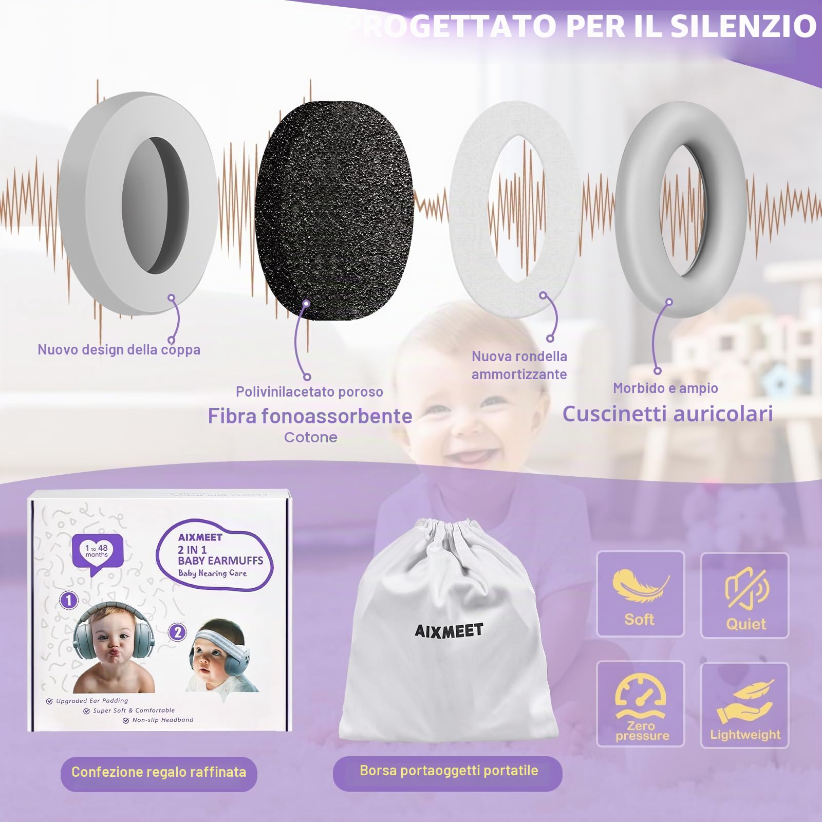 AIXMEET Paraorecchie 2 in 1 per bambini con riduzione del rumore, protezione acustica professionale per bambini da 0 a 36 mesi, riduce i danni all'udito e migliora il sonno