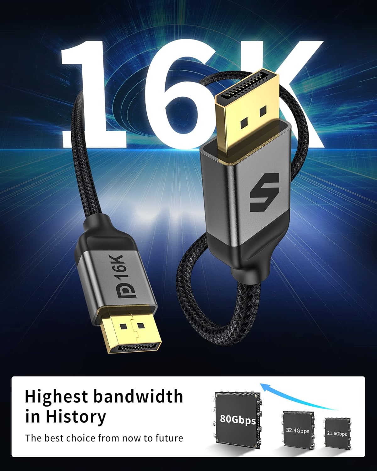 Silkland DisplayPort 2.1 Cable 6.6FT + 240W USB C to USB C Cable (3.3FT, 2 Pack)