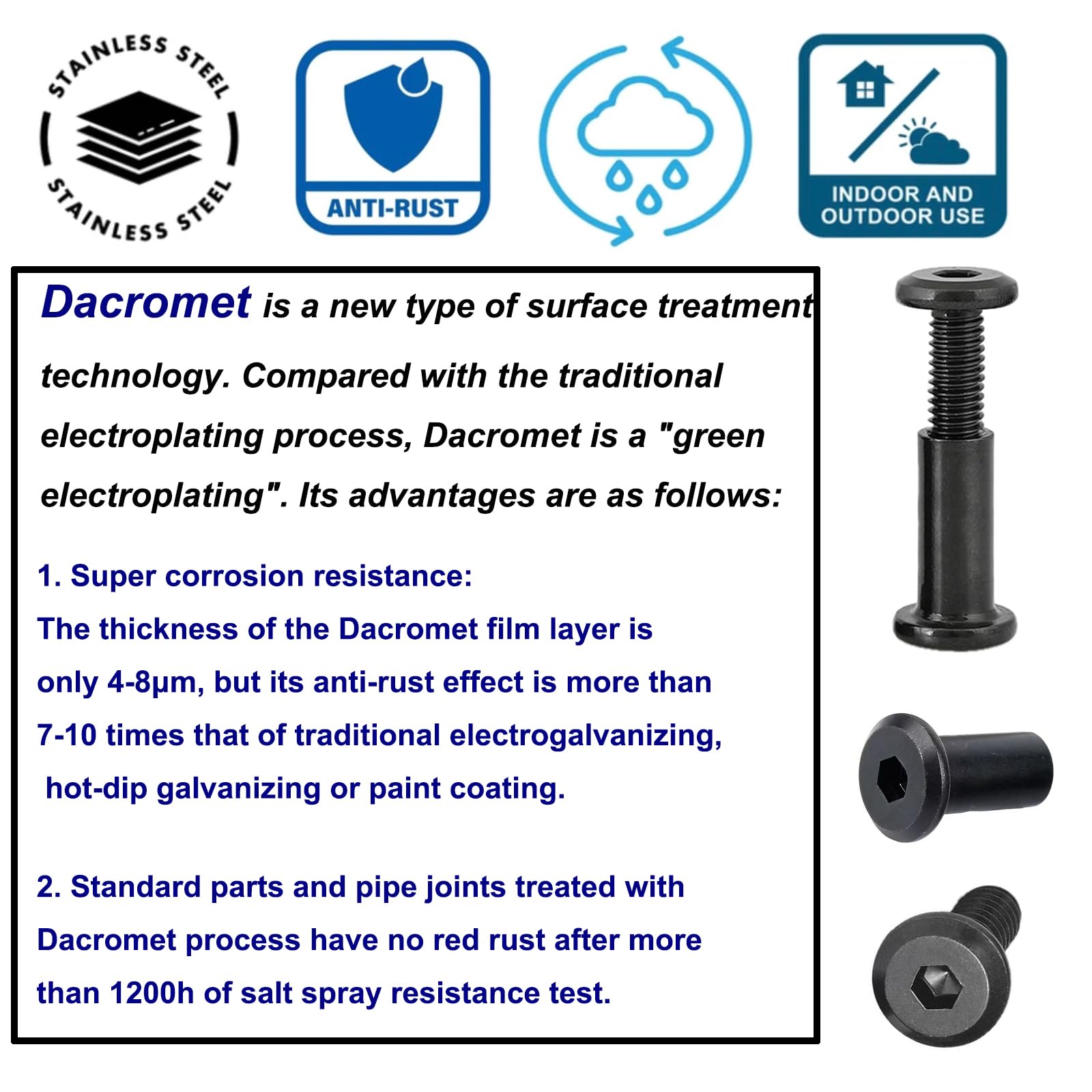 FandWay M6x40mm Connector Bolts 20 Set Furniture Connecting Screws,304 Stainless Steel Black Finish Binding Screws,Cabinet Furniture Bolts Sleeve Nuts With Allen Key For Bed Table Chair Worktop - Image 3