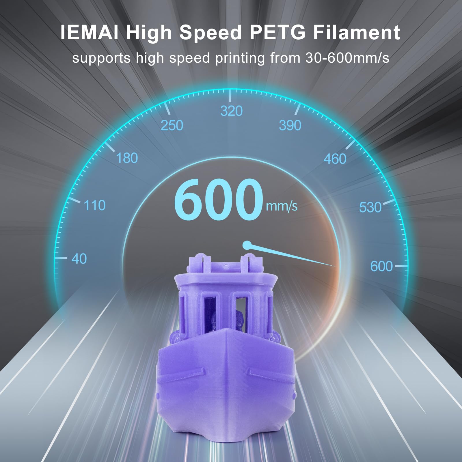 IEMAI Filament PETG de 1,75 mm, dégradé de violet vers blanc, filament haute vitesse pour imprimante 3D, 1 kg (poids d'écran 1,2 kg), translucide, polyéthylène téréphtalate glycol