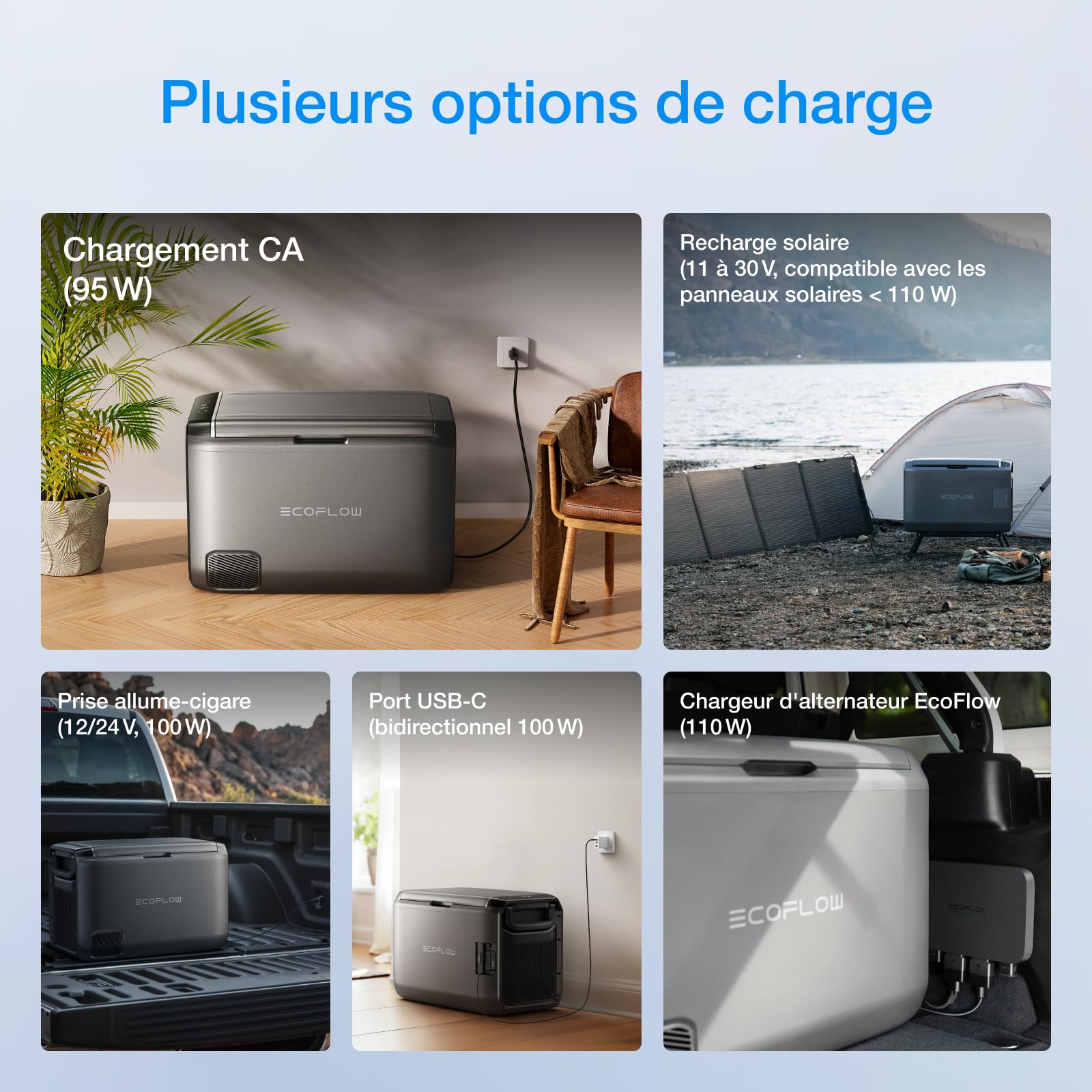 EF ECOFLOW GLACIER Classic 45L réfrigérateur congélateur portable avec batterie de 298 Wh, glacière 2 zone pour voiture, refroidissement autonome 39 h, pour camping, voyages, pêche et hors réseau