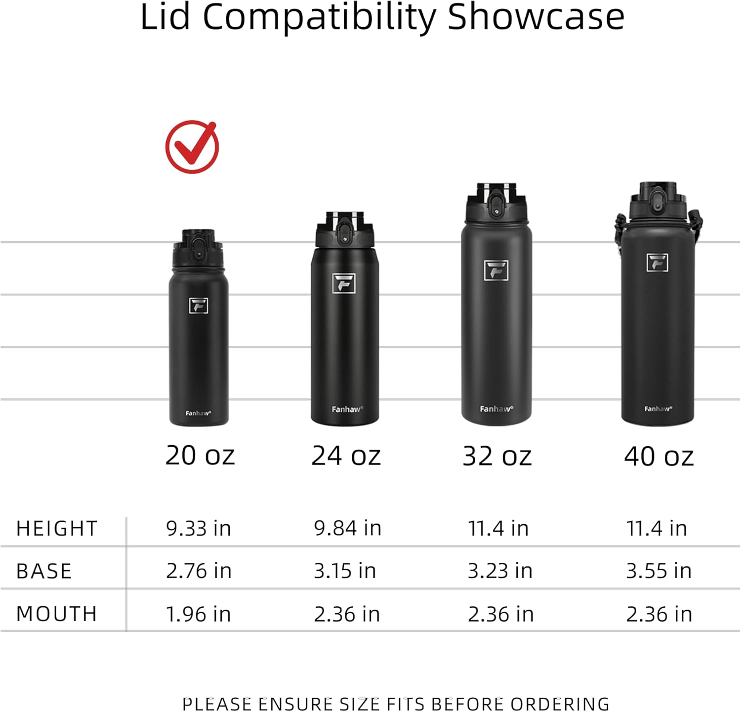 Fanhaw Replacement Chug Lid for Fanhaw 20oz Insulated Water Bottles - Image 2