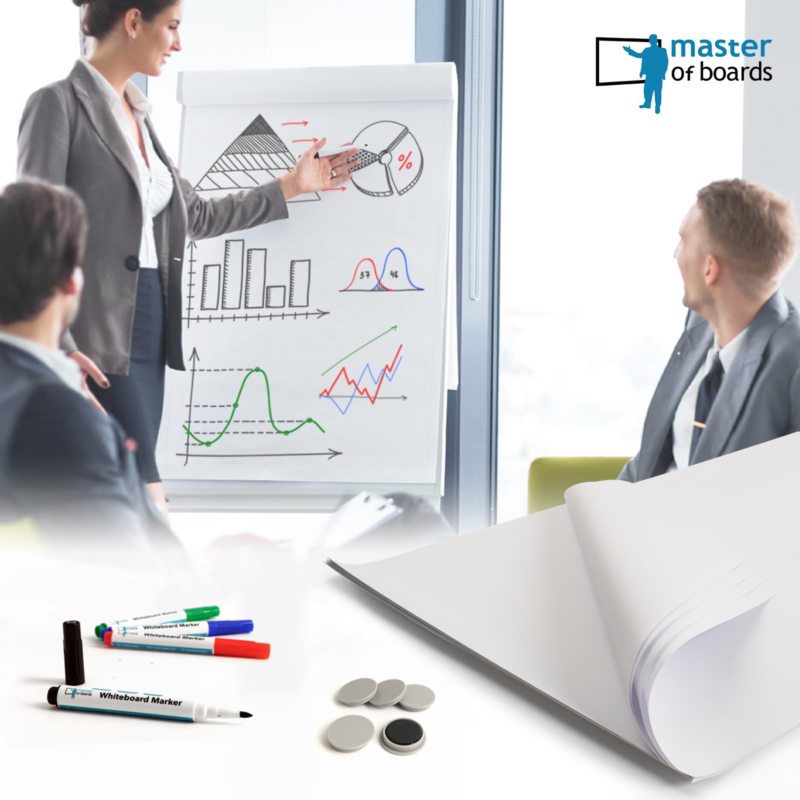 Master of Boards Set di accessori di carta a flipchart – Blocco di carta bianco con 20 fogli, 4 pennarelli, 5 magneti – Dotazione di base per lavagna a fogli mobili per ufficio, scuola o casa