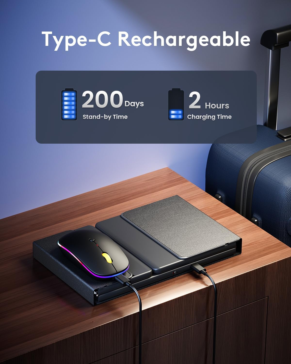 Samsers keyboard and mouse being charged via USB-C