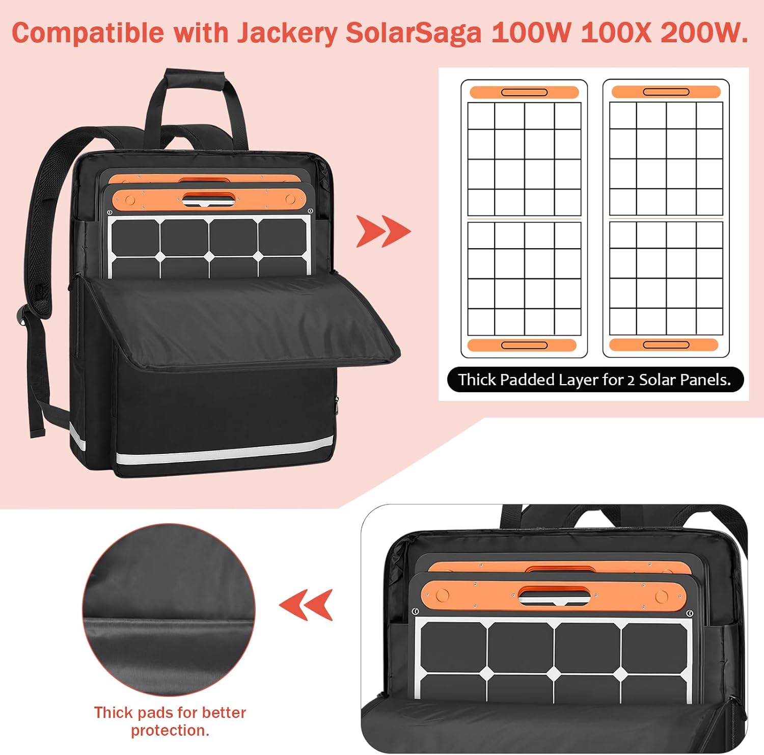 ORKELS Solar Panel Storage Bag, Travel Backpack Compatible with Jackery SolarSaga 100W 100X 200W, Double-Layer Solar Panel Carrier with Multi Pockets