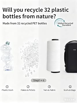 ECOHUB 40L Carry-On Travel Backpack, TSA-Friendly, Anti-Theft Water-Resistant Lightweight with 17.3 Laptop Compartment, Durable PFAS-Free Rucksack, Black