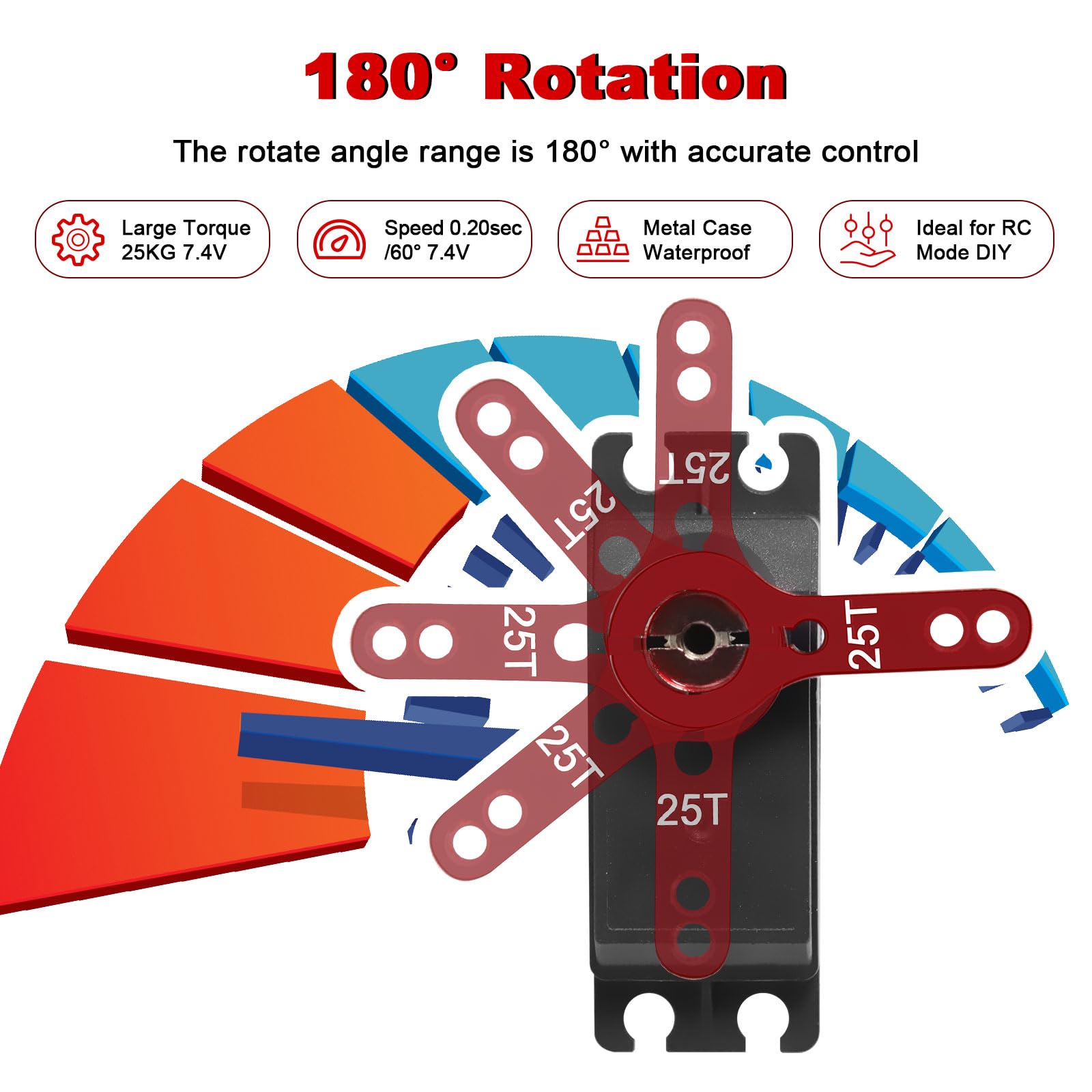 Servomoteur 25KG, 2PCS Servo RC numérique métal, Servomoteur numérique Servo Moteur RC servo 180° pour avion RC hélicoptère/voiture RC Bateau pour Arduino