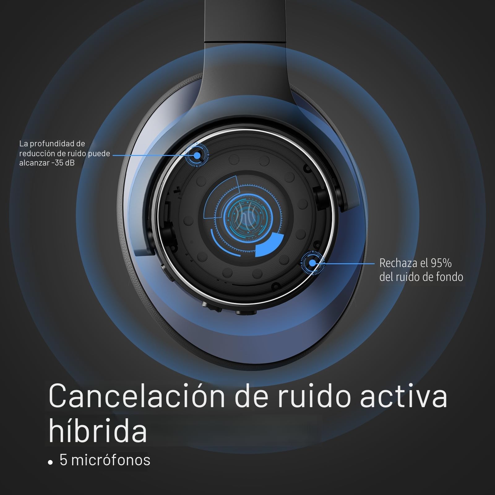 OneOdio A10 Auriculares Inalámbricos Híbridos con Cancelación de Ruido[45H] Auriculares Bluetooth sobre la Oreja con Hi-Res Audio Sound,Graves Bass,Modo Transparente para Travel PC Home Office