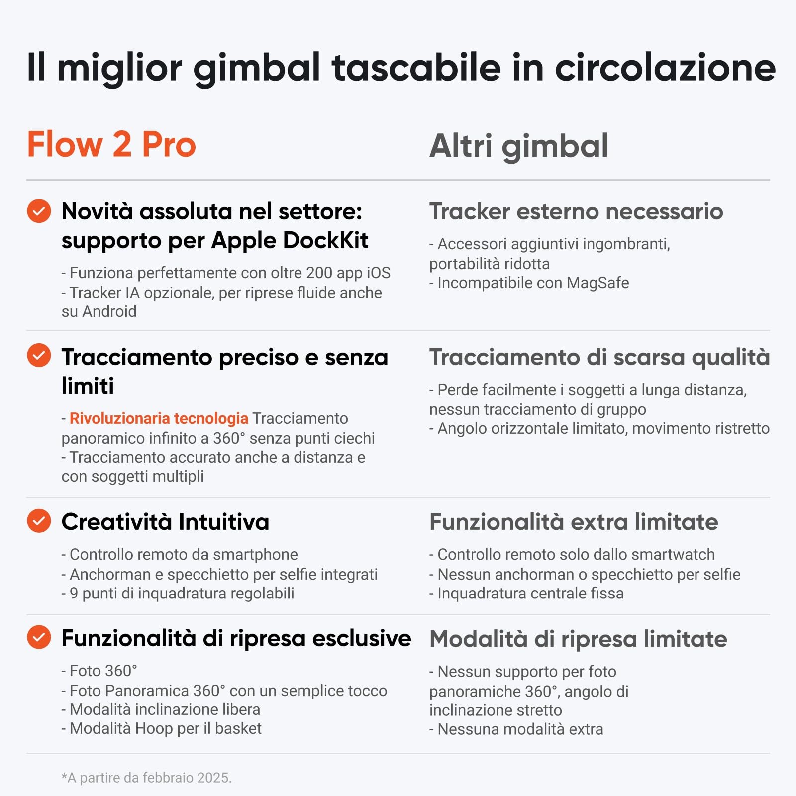 Insta360 Flow 2 Pro grigio - Innovativo Gimbal IA per smartphone, con Apple DockKit, rivoluzionaria modalità Tracciamento infinito, treppiede/selfie stick integrati, perfetto per vlog/viaggi