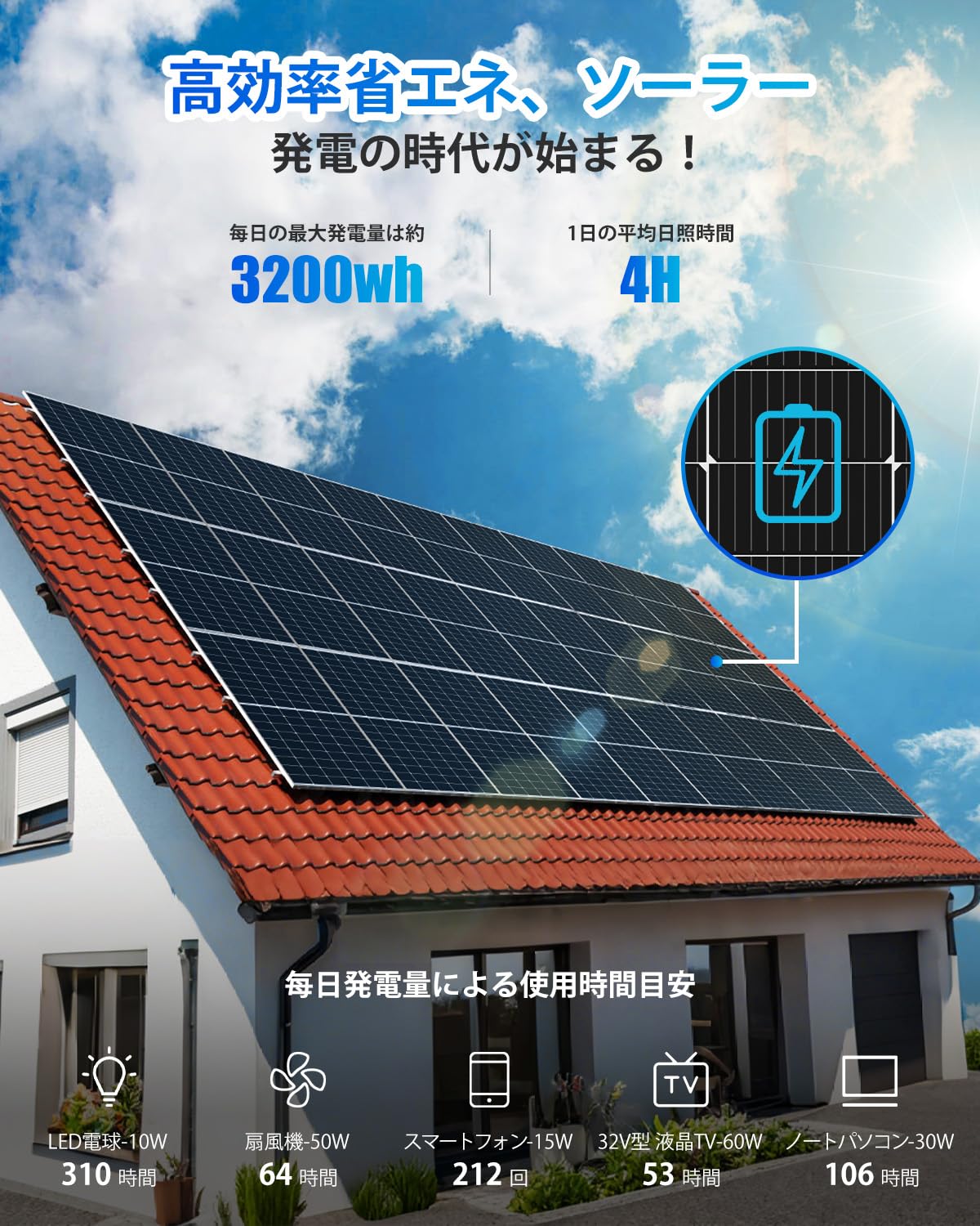 Amazon | GOYOJO ソーラーパネル 800w = 400w×2枚 MC4コネクタ付属