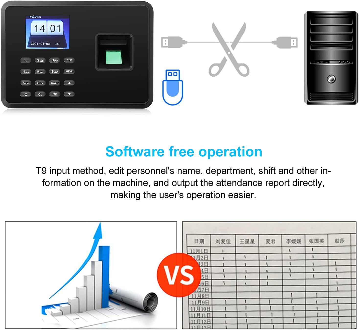 Sonew Attendance Machine, 2.4in Attendance Machine Fingerprint Biometric TFT Colou, Time Clock for Employees Small Business(US-Black)