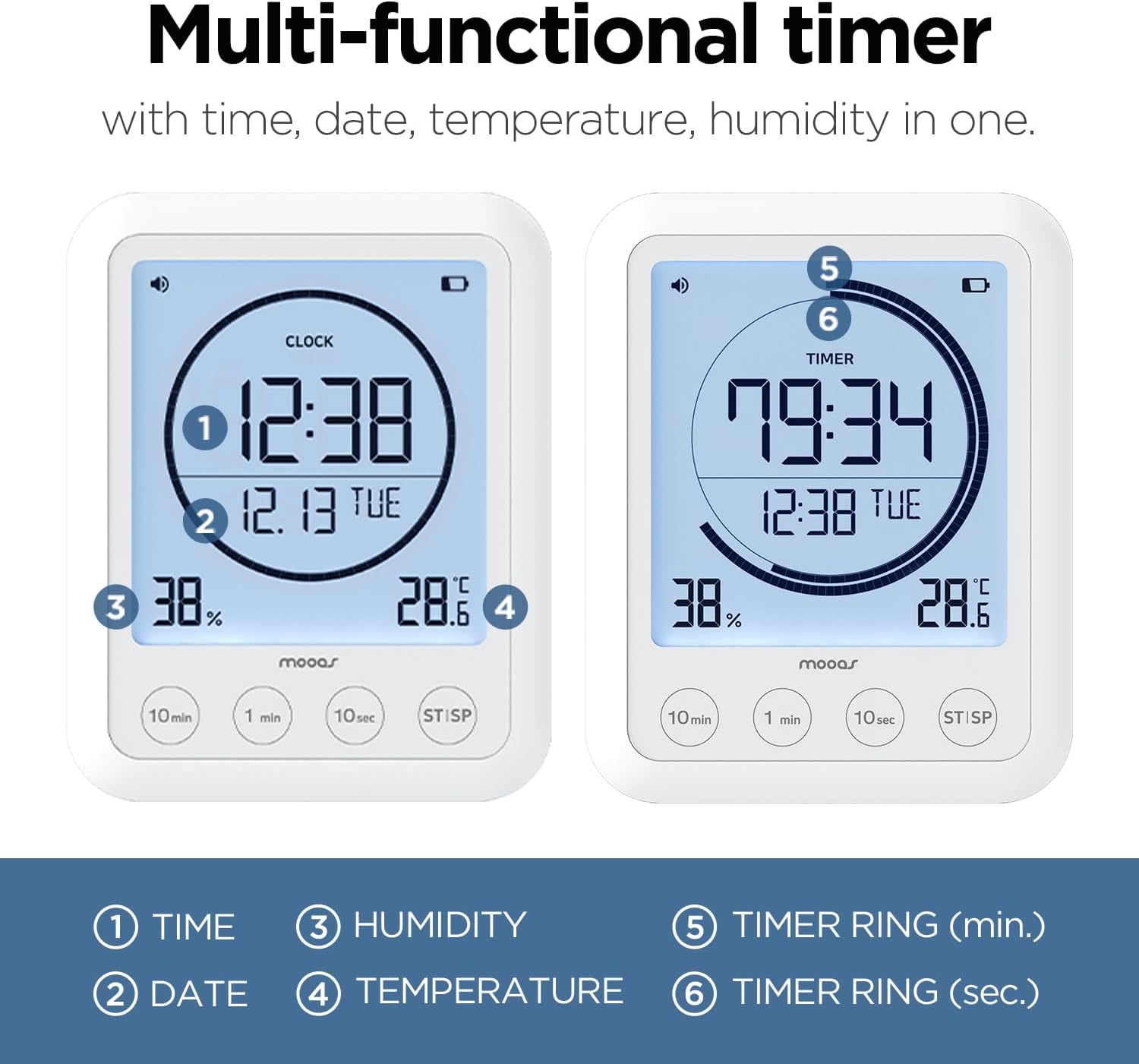 Mooas Visual Waterproof Shower Clock & Automatic Soap Dispenser Touchless Motion Hand Soap Dispenser for Kichen & Bathroom