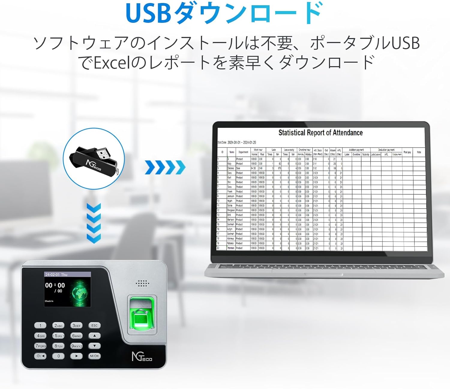 NGTeco タイムレコーダー 顔認証 指紋認証 自動集計 USBメモリ付属 Amazon.co.jp: NGTeco タイムレコーダー 顔認証 指紋認証 自動集計 USB