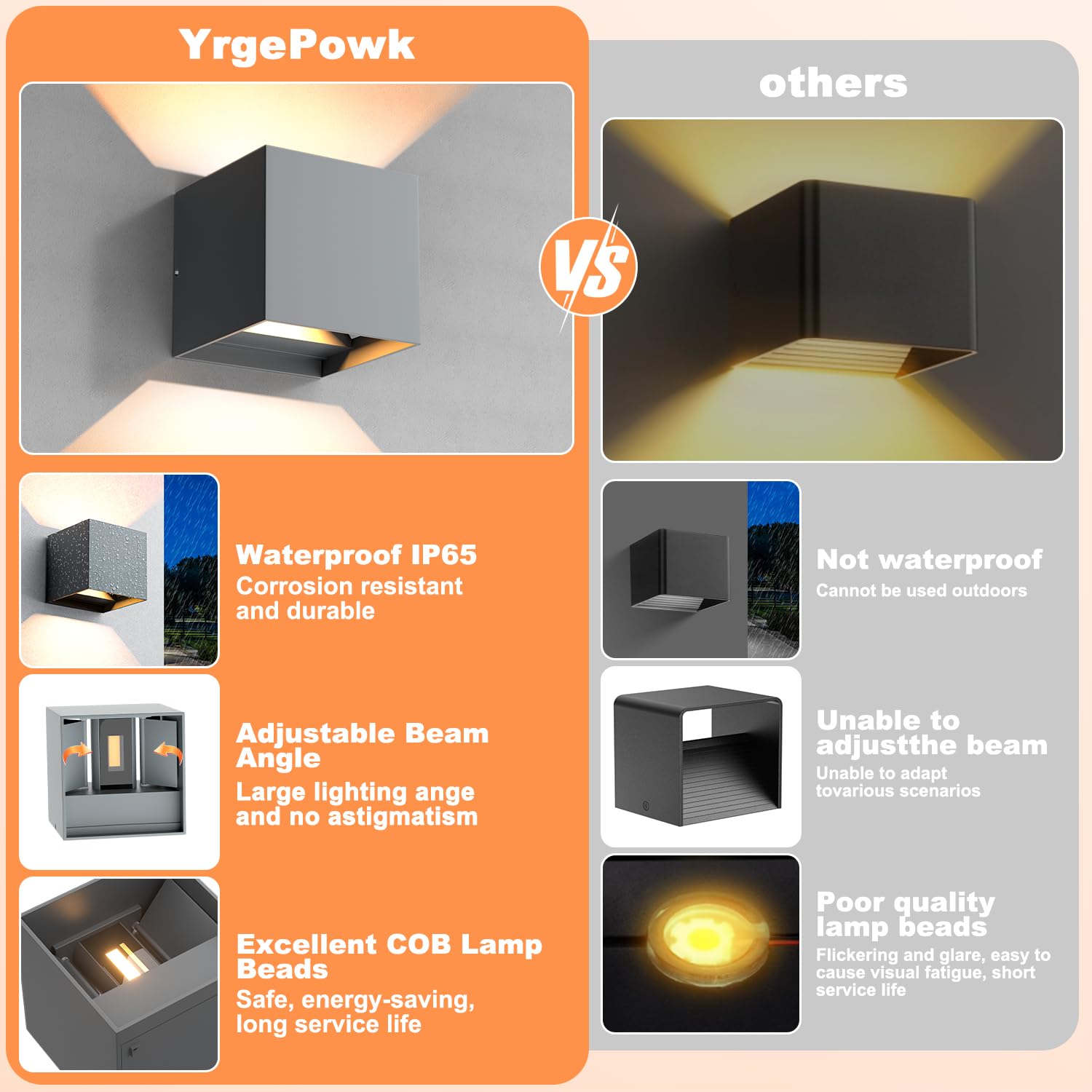 2 Pezzi Applique da Parete Esterno/Interno, 12W LED Lampada da Parete 3000K Bianco Caldo Angolo del Fascio Regolabile Applique Moderne in Alluminio IP65 Impermeabile - Grigio