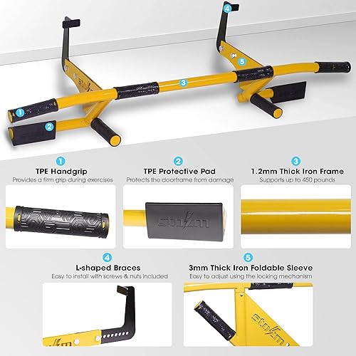 Miniatura 7 de STOZM MultiEx - Barra de barbilla para puerta con múltiples opciones de color, capacidad de empuje, posiciones de agarre protegidas por TPE,