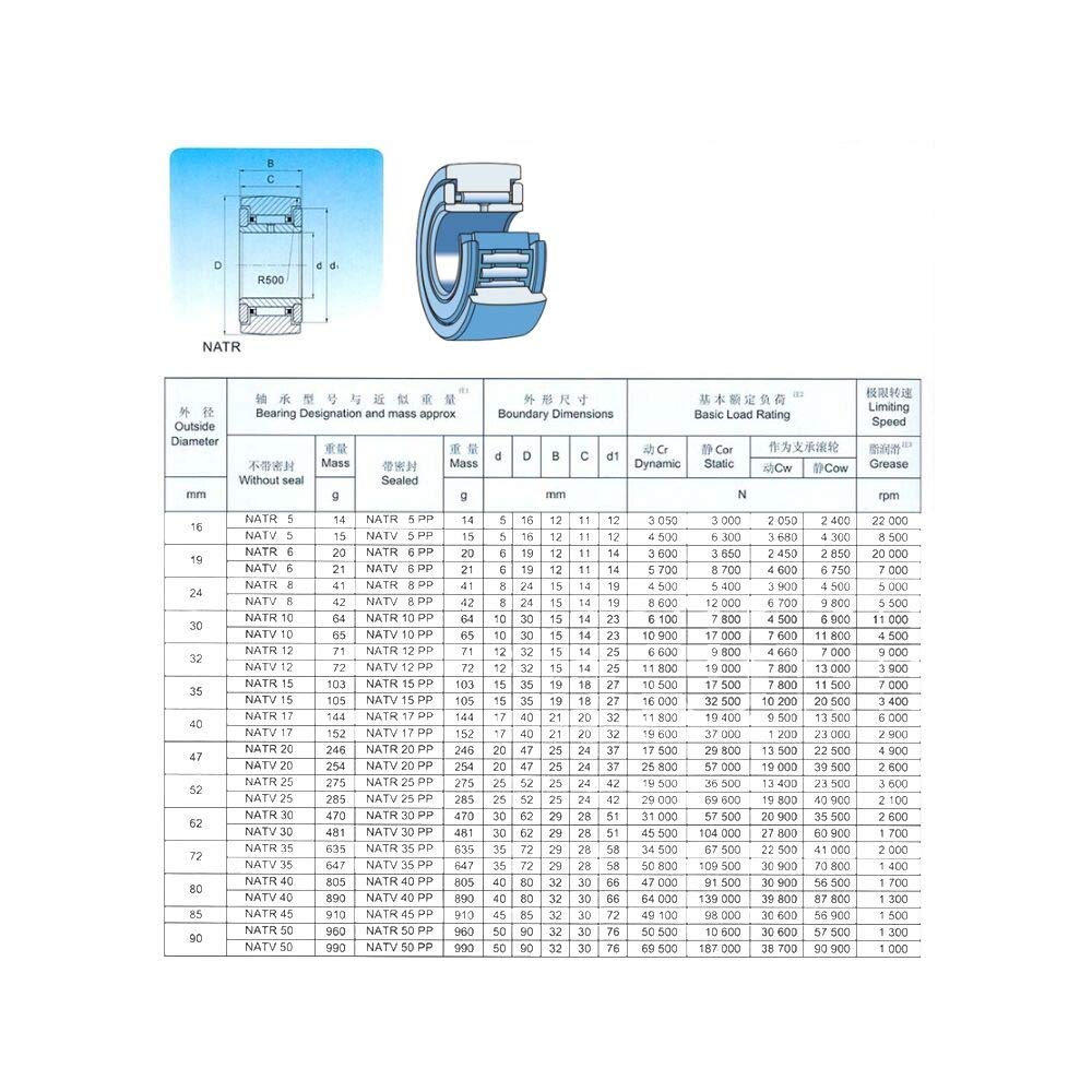 こま様 確認用 コマコマ様確認用 専用 確認用 コマコマ様確認用 ZX C