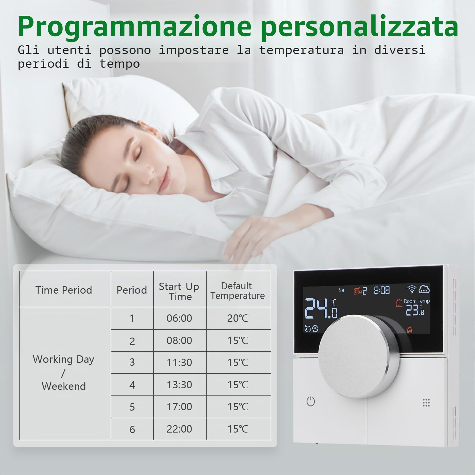 Wengart Smart Termostato per Stanza WG12, AC230V 3A 2.4GHz Funziona per Riscaldamento a Pavimento ad Acqua, Termostato Compatibile con Alexa e Google Home, Ruota per Impostare la Temperatura, Modalità