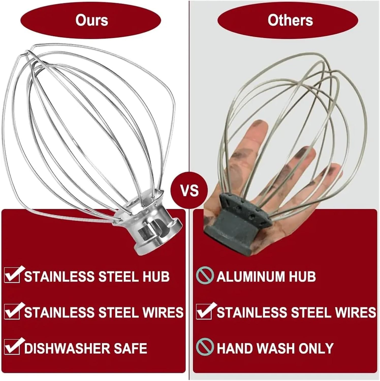 Compatible for KitchenAid, 6-Wire Stainless Steel Whisk Attachment for Tilt-Head Stand Mixer