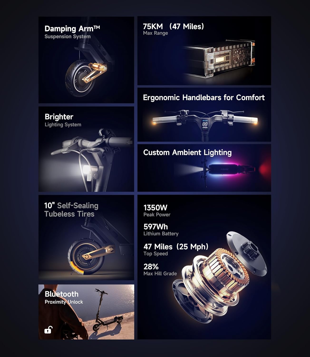 Diwincik view of the NAVEE ST3 Pro's handlebars and digital display, showing various features like ambient lighting, ergonomic design, and Bluetooth connectivity.