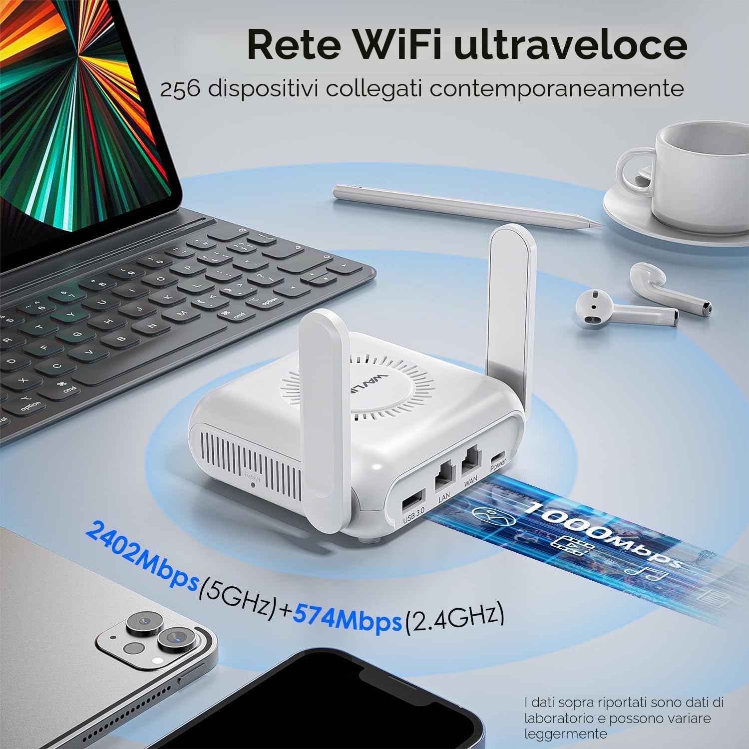 WAVLINK AX3000 Wi-Fi 6 Router portatile con alimentazione USB-C, VPN da viaggio, Gigabit LAN WAN, OpenVPN, WireGuard, ZeroTier, PPTP e L2TP