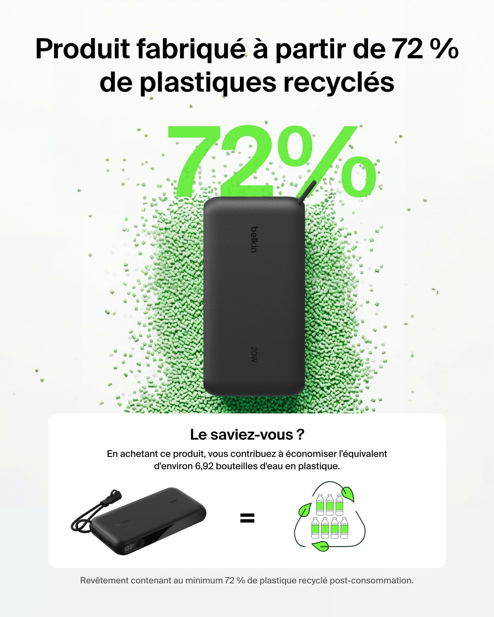 Belkin BoostCharge Batterie Externe 20 000 mAh avec Écran - Noir