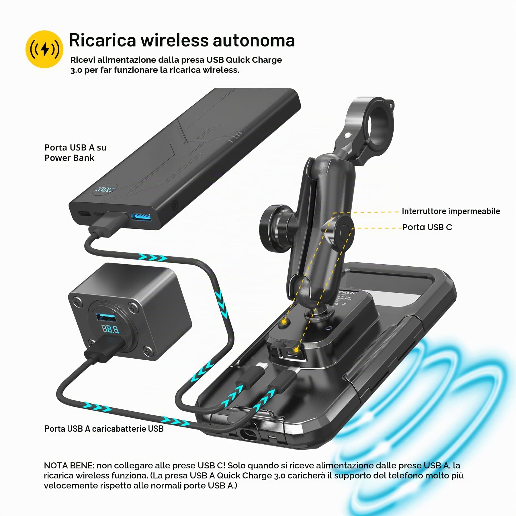 iMESTOU Supporto Wireless Impermeabile per Telefono da Moto, Caricatore Senza Fili Antifurto da Manubrio con USB C, Supporto per Telefono a Sfera da 1" a Ricarica Rapida per Smartphone da 5,5"-6,8"(L)