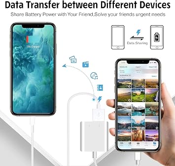Daytona NK101 Apple iPhone iPad Lightning To USB 3.0 Kamera Adaptörü