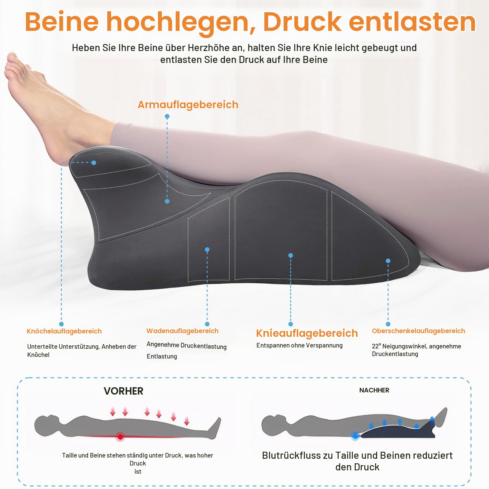 MINGPINHUIUS Keilkissen, Lesekissen & Lendenkissen - Entspannungskissen für Bett, Sofa und Boden - Orthopädisches Stützkissen gegen Rücken- und Nackenschmerzen - Aus Memory Schaumstoff (Dunkelgrau)