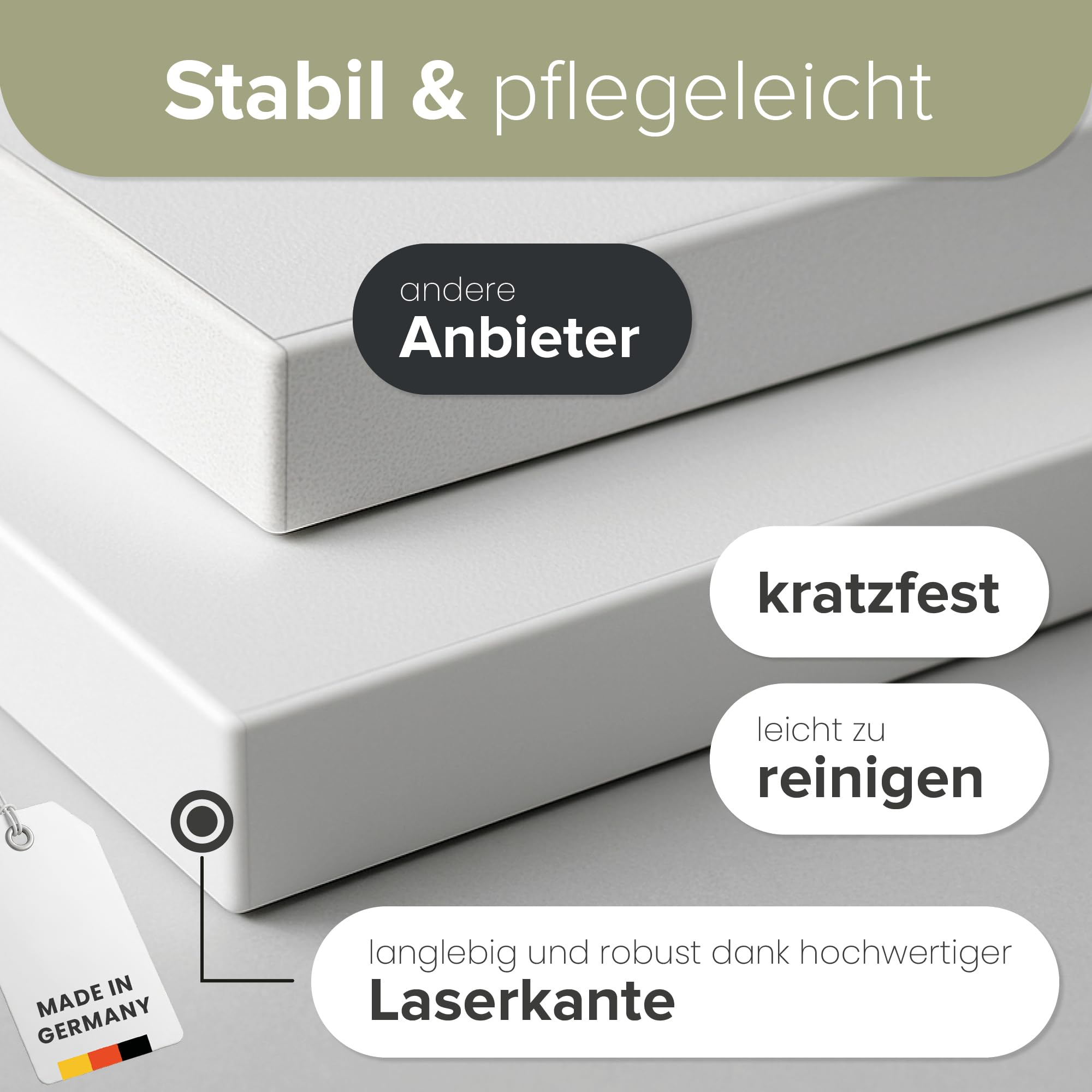 REISS Tischplatte mit Nullfugen-Technologie für Schreibtisch & Homeoffice - Made IN Germany - Robuste Schreibtischplatte - Pflegeleicht & stabil - PEFC-Zertifiziert - (200x90 cm) - (Avocado)