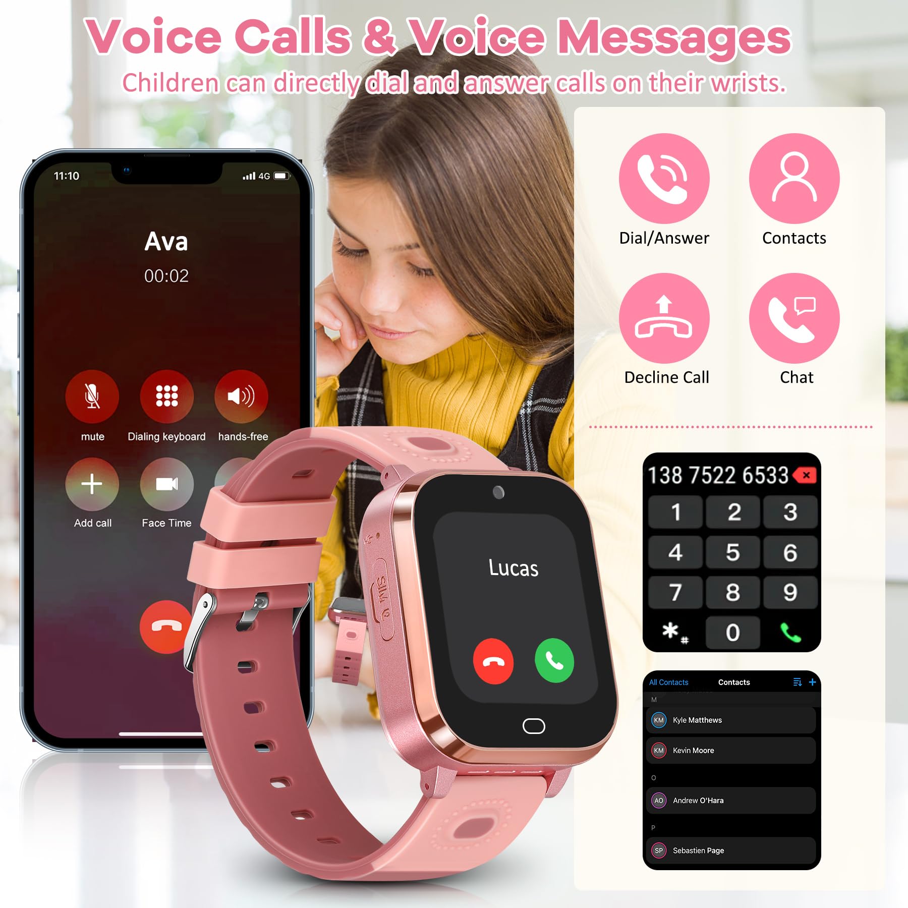 AstraMinds Smartwatch Bambini 4G per Ragazzo e Ragazza, Orologio GPS, Impermeabile IP67, Videochiamata, WiFi, SOS, Chat in Tempo Reale, Messaggi, Fotocamera, Contapassi, Sveglia per 4-12 Anni (Rosa)